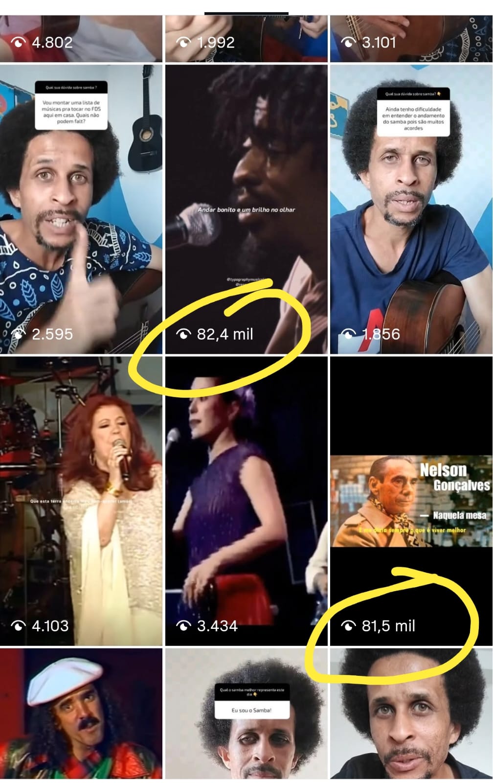 Resultado de crescimento de cliente da Renascer Digital